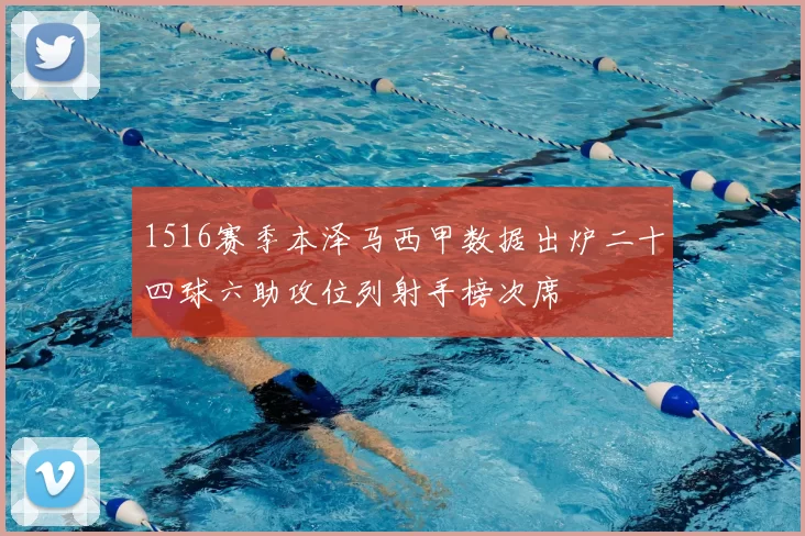 1516赛季本泽马西甲数据出炉二十四球六助攻位列射手榜次席